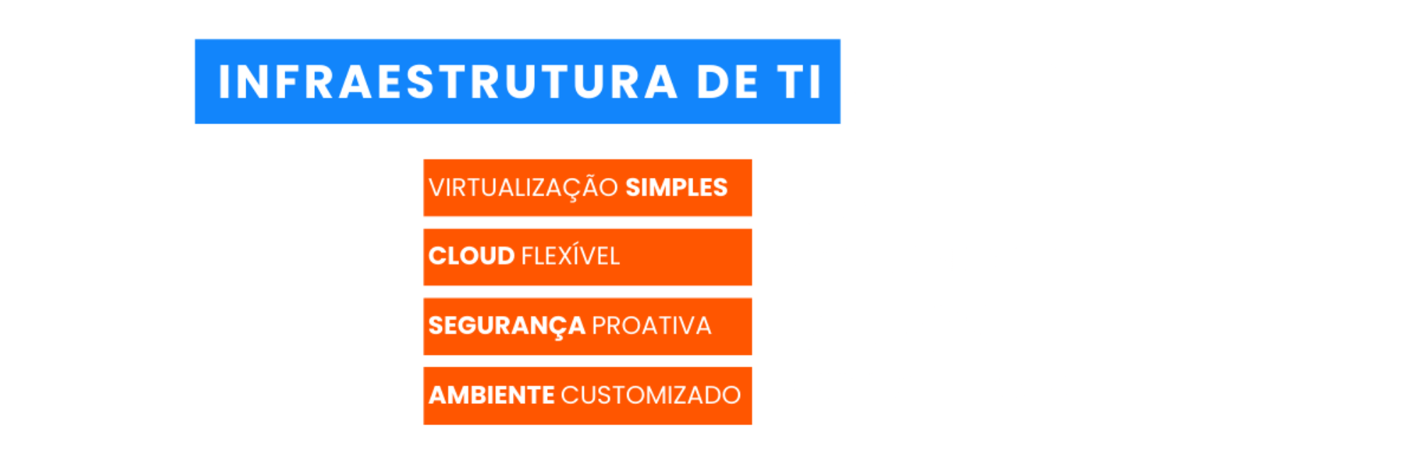 Cloud IAAS - Infraestrutura Virtualizada sob Medida