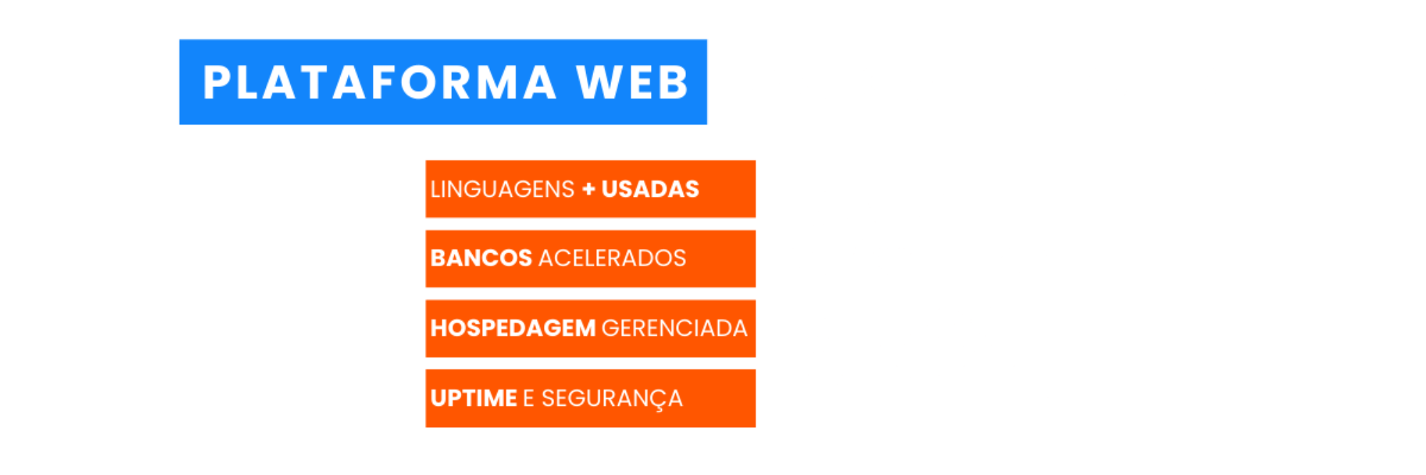 Cloud - PAAS - Plataforma WEB - múltiplas linguagens, bancos de dados acelerados, hospedagem gerenciada, alto uptime e foco em segurança