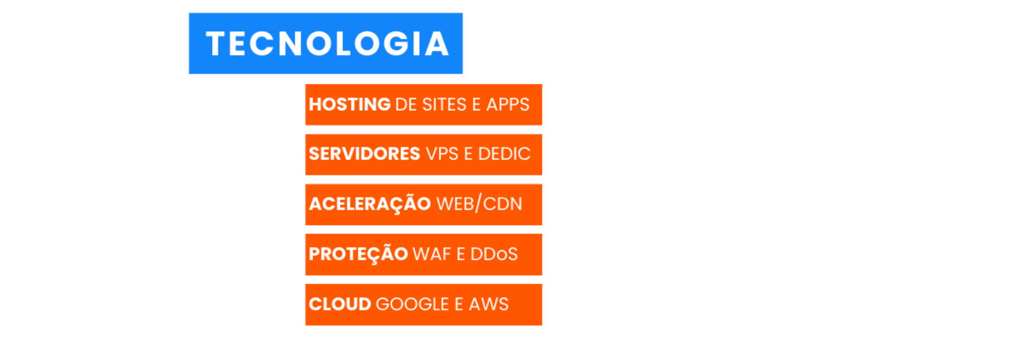 Cloud - Tecnologia de Classe Mundial - Hosting de sites, servidores VPS, Aceleração Web/CDN, Proteção WAF e DDoS, Cloud Google e AWS