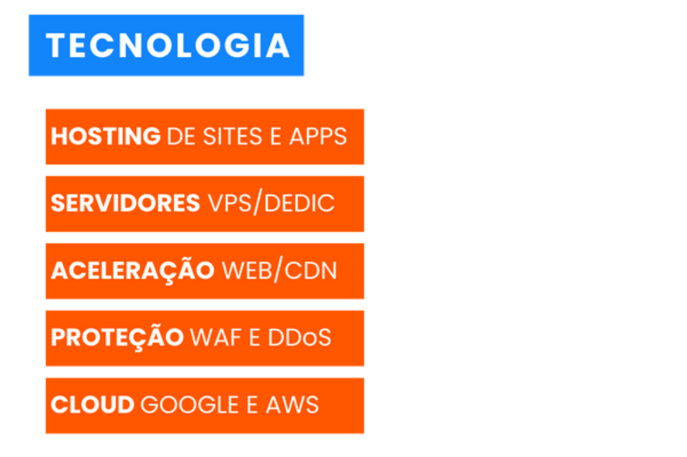 Cloud - Tecnologia de Classe Mundial - Hosting de sites, servidores VPS, Aceleração Web/CDN, Proteção WAF e DDoS, Cloud Google e AWS